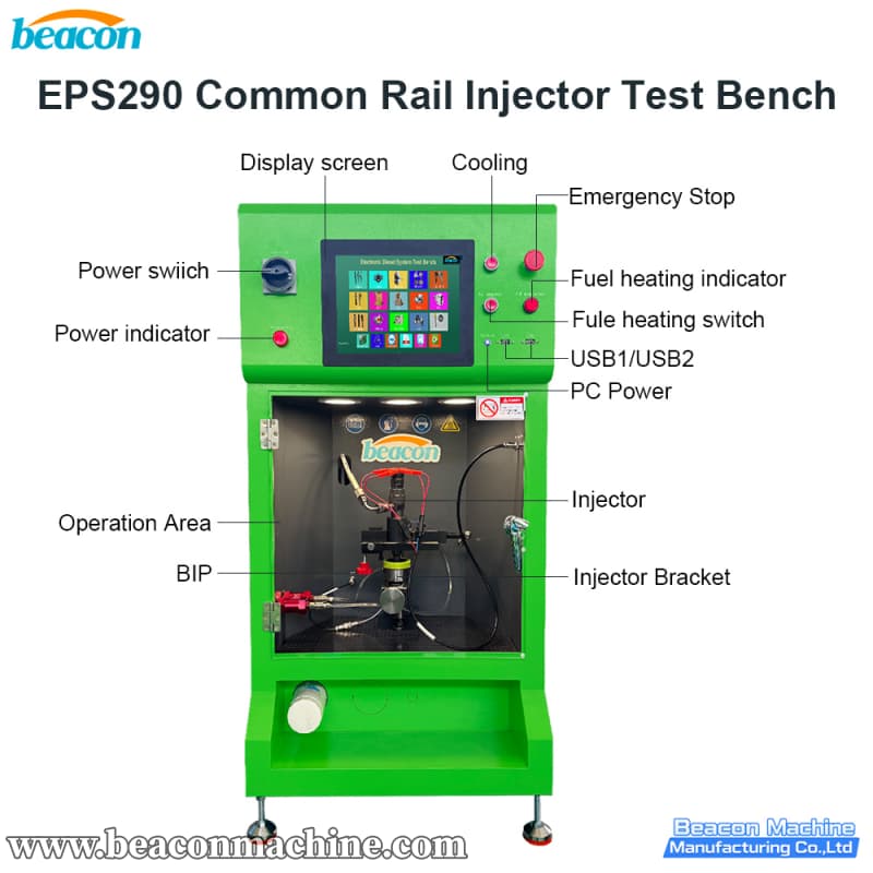 {EPS290 Common Rail Injector Test Bench}