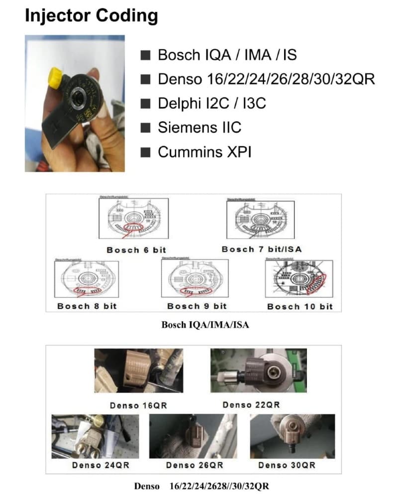 injector coding Bosch