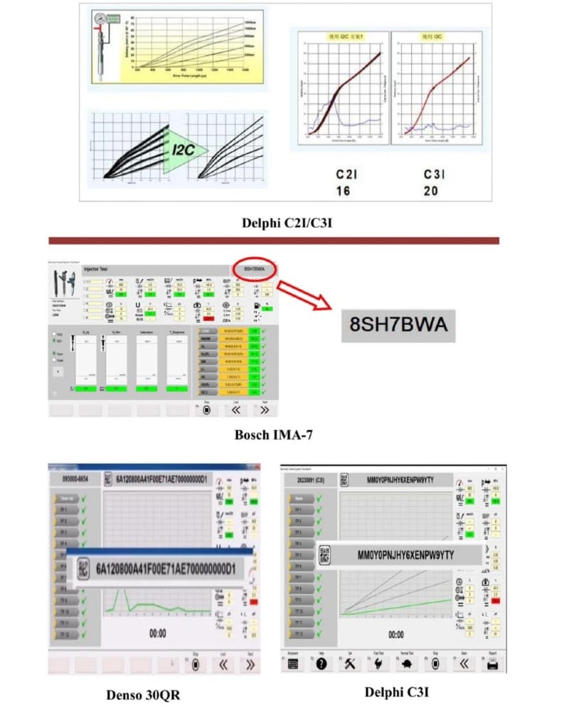 injector coding procedure