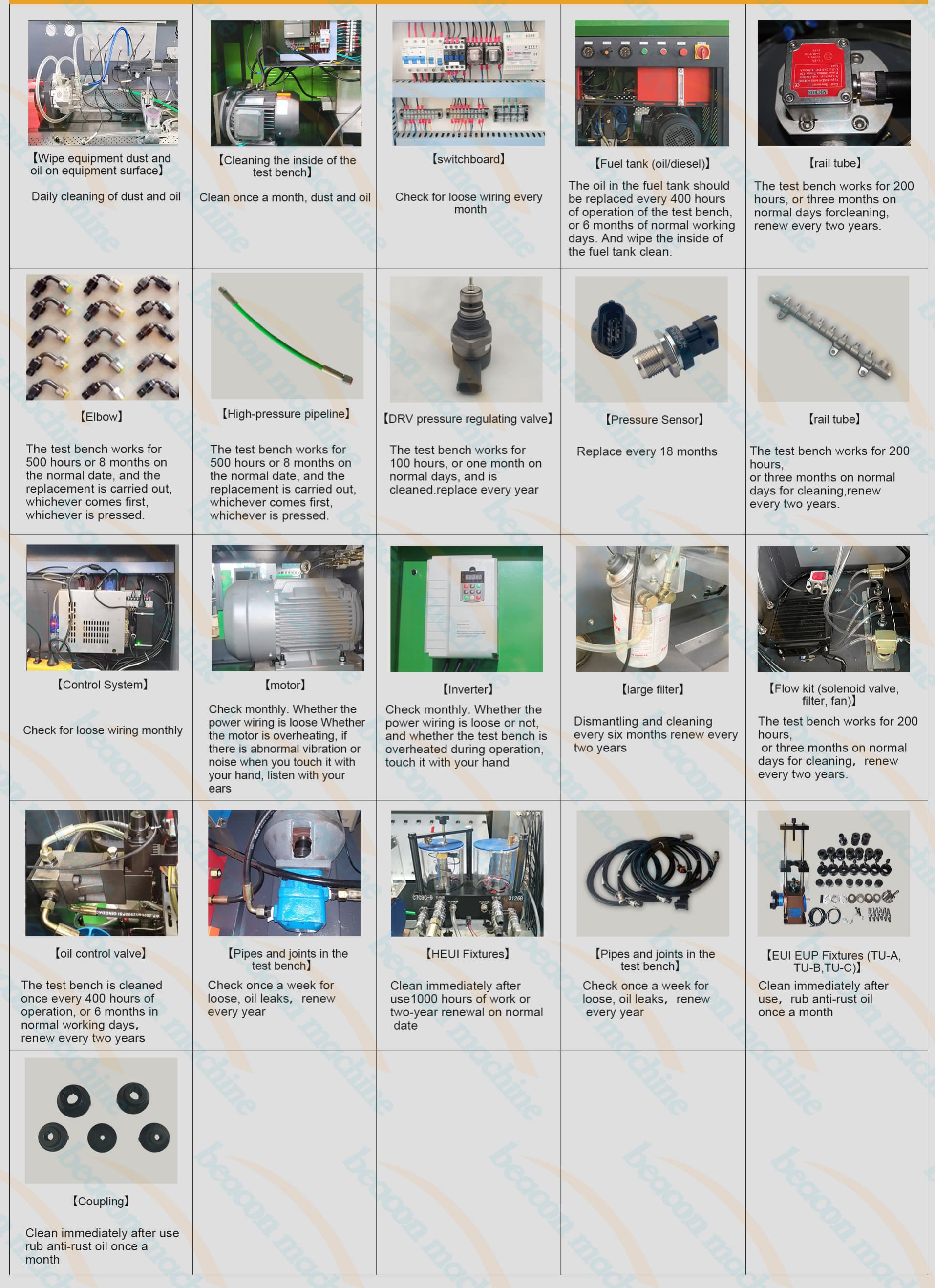 Test Stand Maintenance Manual.jpg