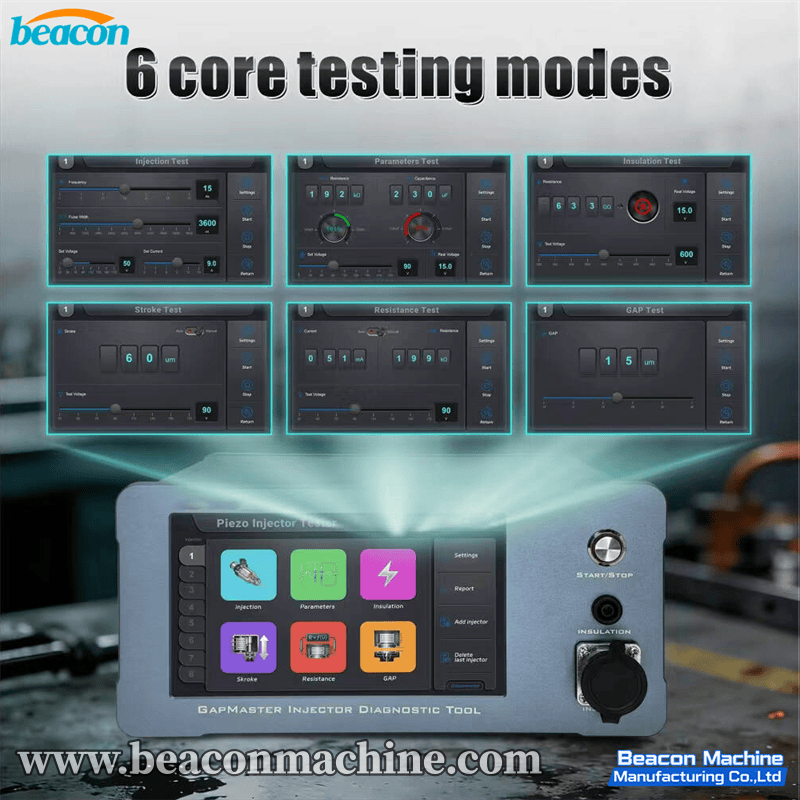 Piezo Injector Tester Piezo Injector Tester