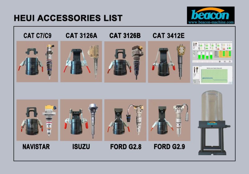 CAT C7 C9 Tester